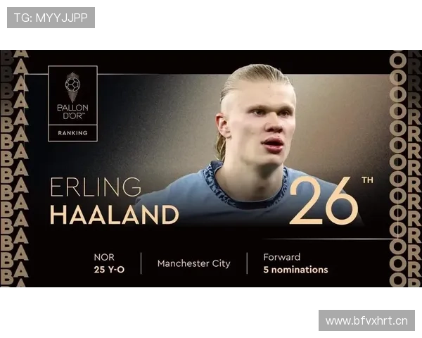 哈兰德强强对话进球效率与表现稳定性分析