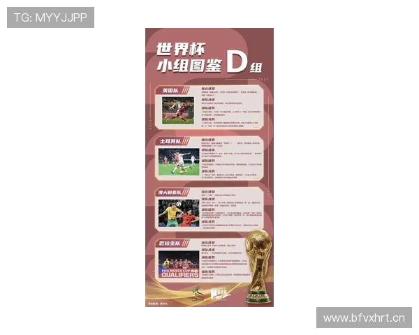 世界杯D组赛事焦点解读